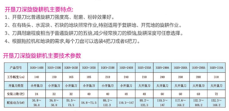 戳我试试